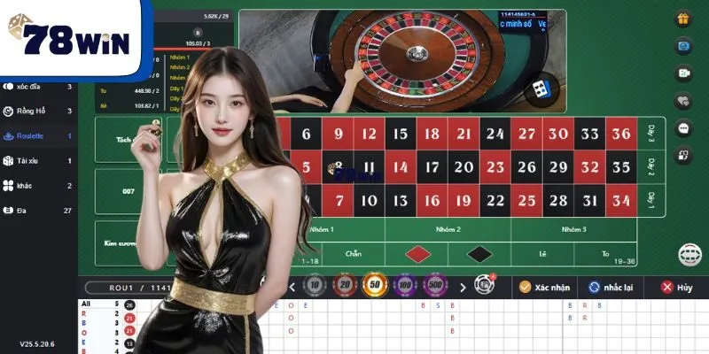 Đôi nét về Roulette Online