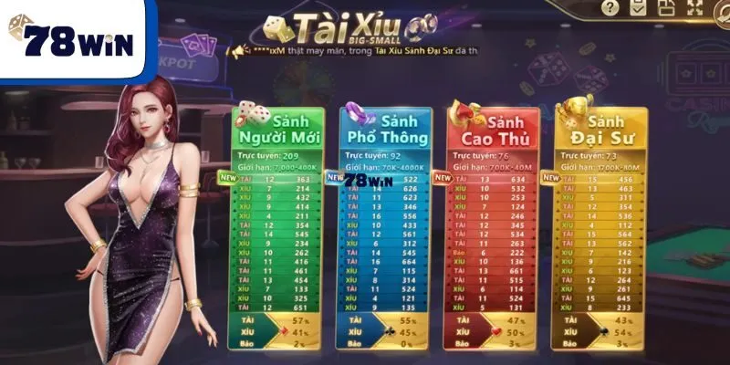 Tài Xỉu 78win - Tìm Hiểu Luật Chơi Và Các Hình Thức Phổ Biến
